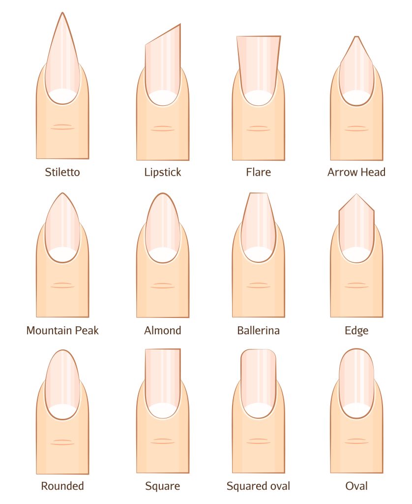NailShapes